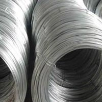 Metal & Alloy Wires