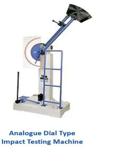 Image Analogue Dial Type Impact Testing Machine