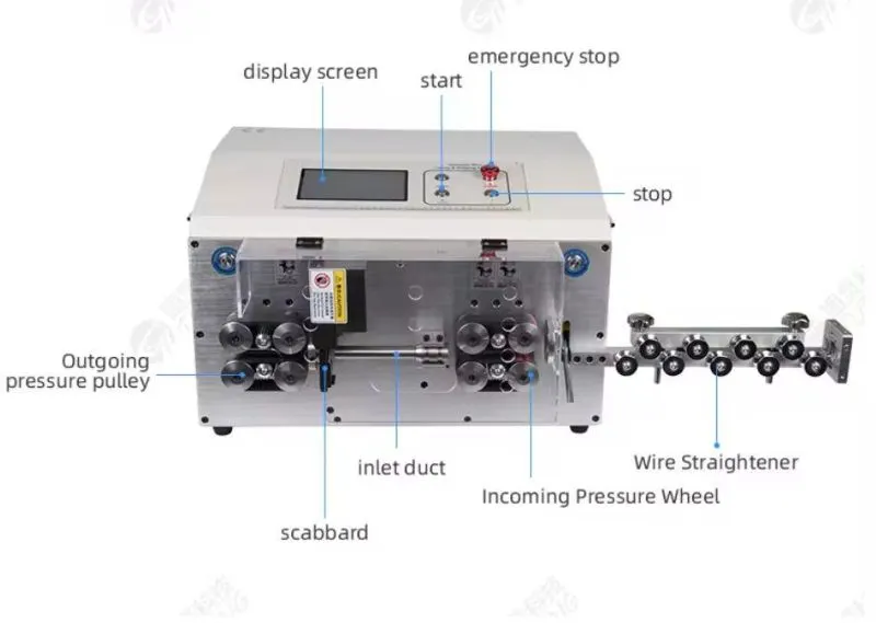 Image Heavy Duty 70 Sqmm Wire Cutting & Stripping Machine
