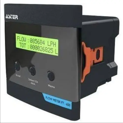 Image Digital Flow Meter