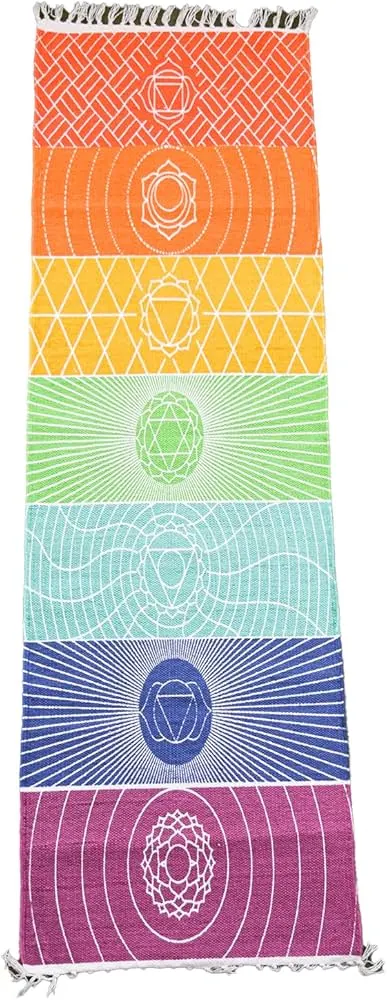 Image 7 Chakra Yoga Mat