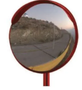 Image Convex Mirror